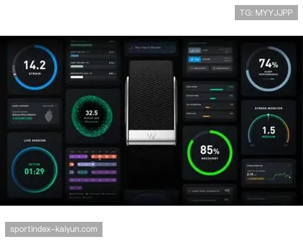 运动科技公司Whoop估值突破100亿美元，可穿戴设备市场持续扩张