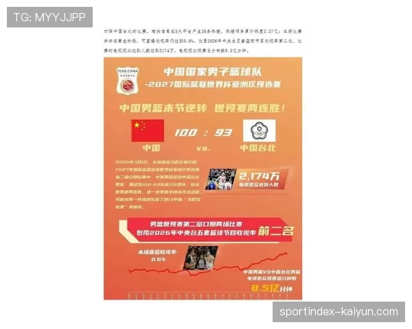 “可持续：2026年男篮世界杯部分场馆将100%使用可再生能源”